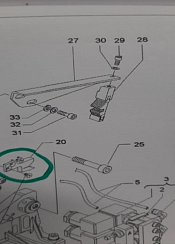 Бердо (Picanol Бельгия)