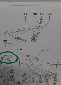 Бердо (Picanol Бельгия)